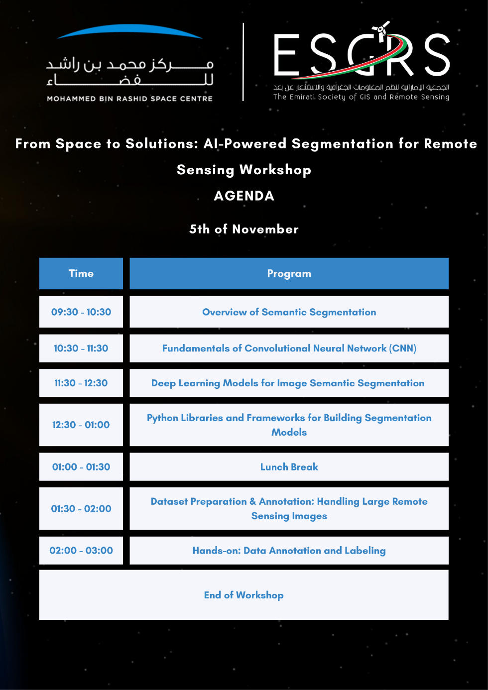 Agenda - From Space to Solutions: AI-Powered Segmentation for Re